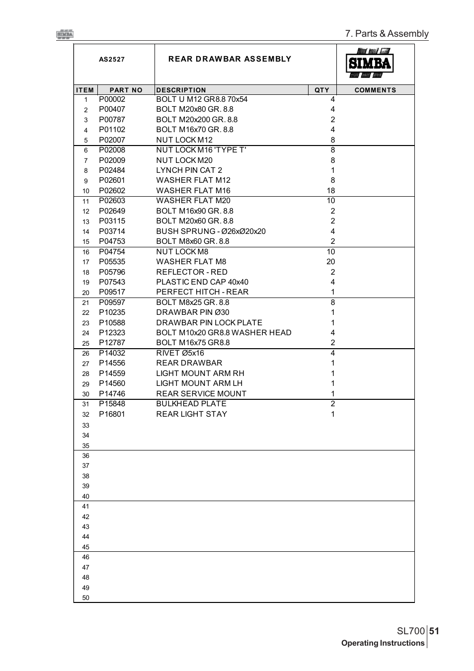 Parts & assembly | Great Plains SL700 Assembly 2009 Instructions User Manual | Page 15 / 114