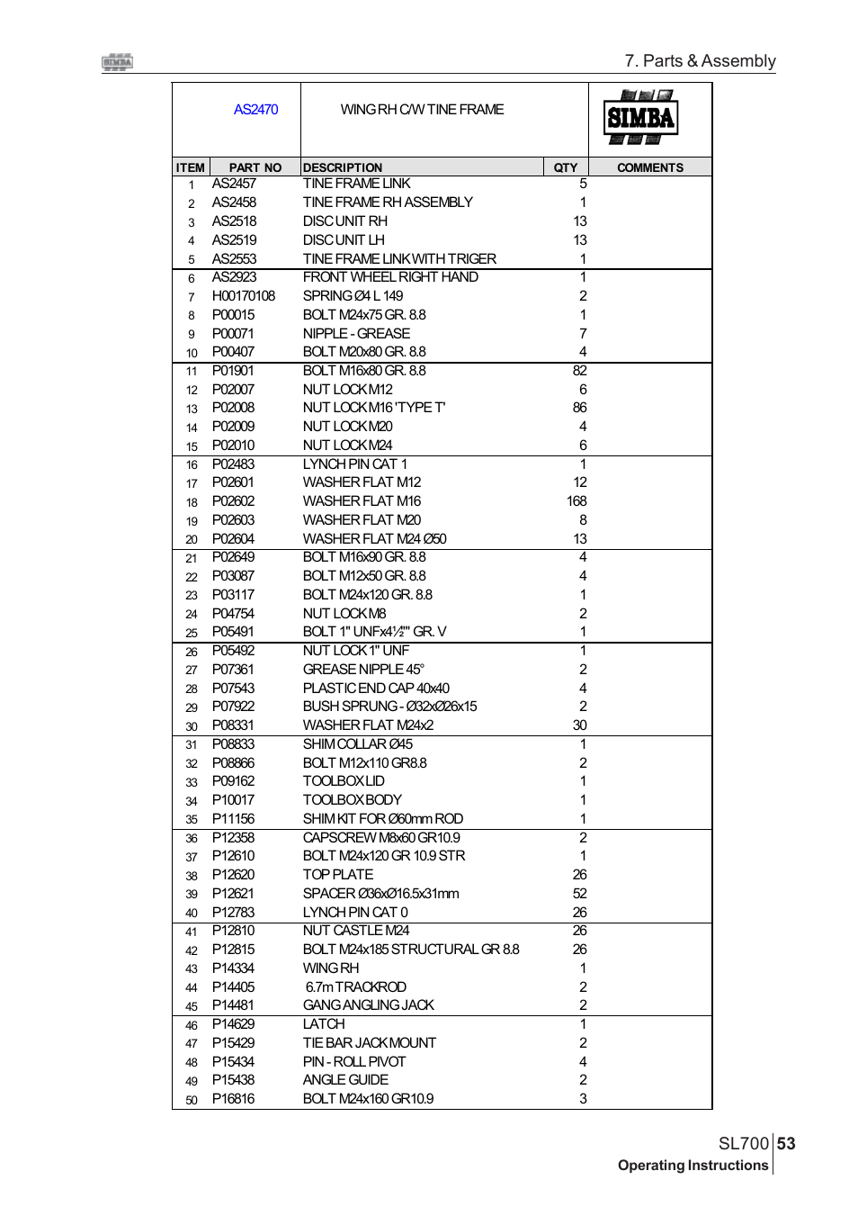 Parts & assembly | Great Plains SL700 Assembly 2009 Instructions User Manual | Page 17 / 114