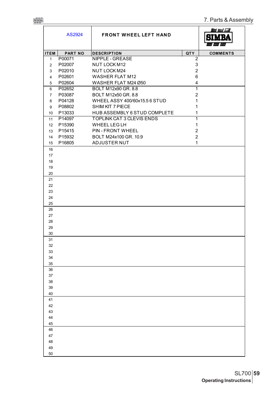 Parts & assembly | Great Plains SL700 Assembly 2009 Instructions User Manual | Page 23 / 114