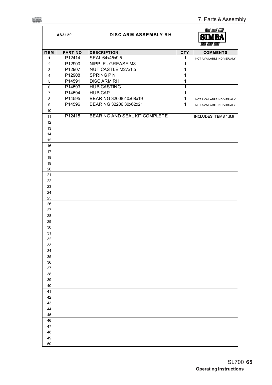 Parts & assembly | Great Plains SL700 Assembly 2009 Instructions User Manual | Page 29 / 114