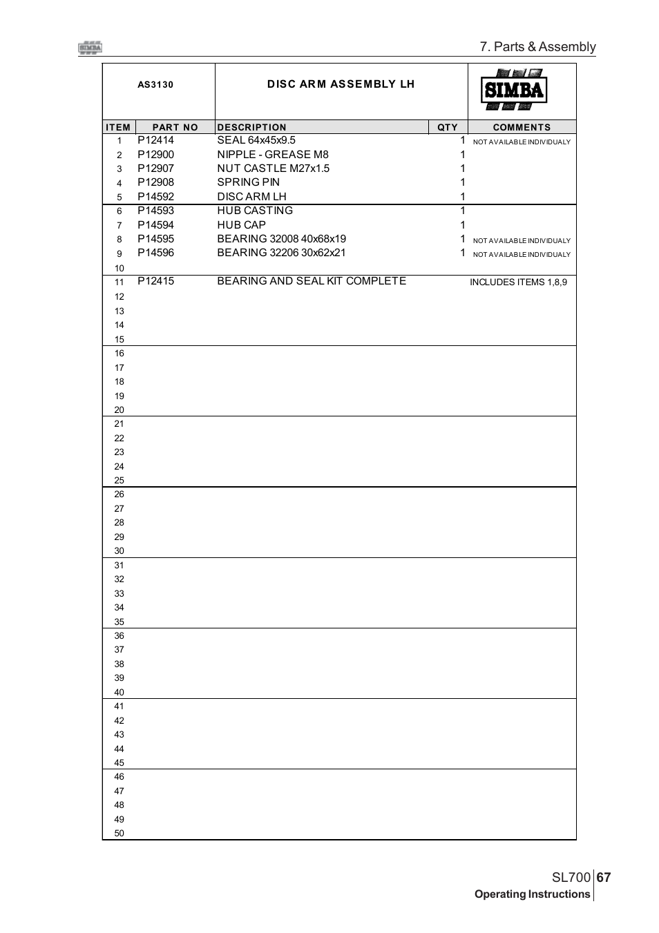 Parts & assembly | Great Plains SL700 Assembly 2009 Instructions User Manual | Page 31 / 114