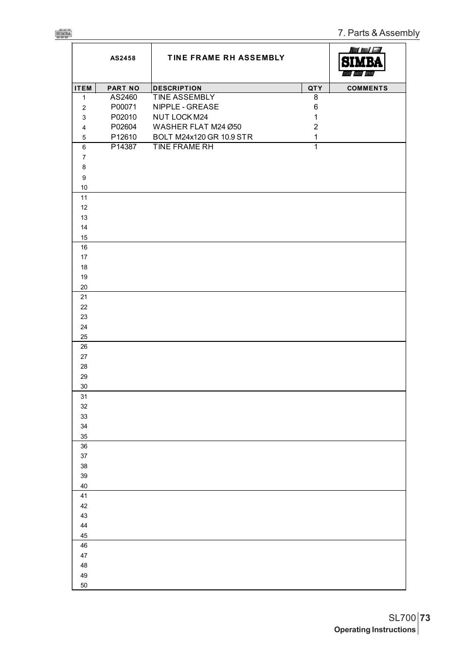 Parts & assembly | Great Plains SL700 Assembly 2009 Instructions User Manual | Page 37 / 114