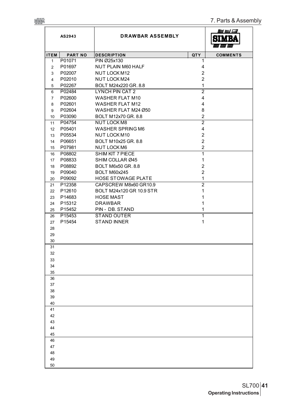 Parts & assembly | Great Plains SL700 Assembly 2009 Instructions User Manual | Page 5 / 114