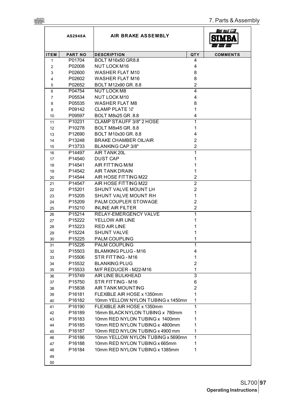 Parts & assembly | Great Plains SL700 Assembly 2009 Instructions User Manual | Page 61 / 114
