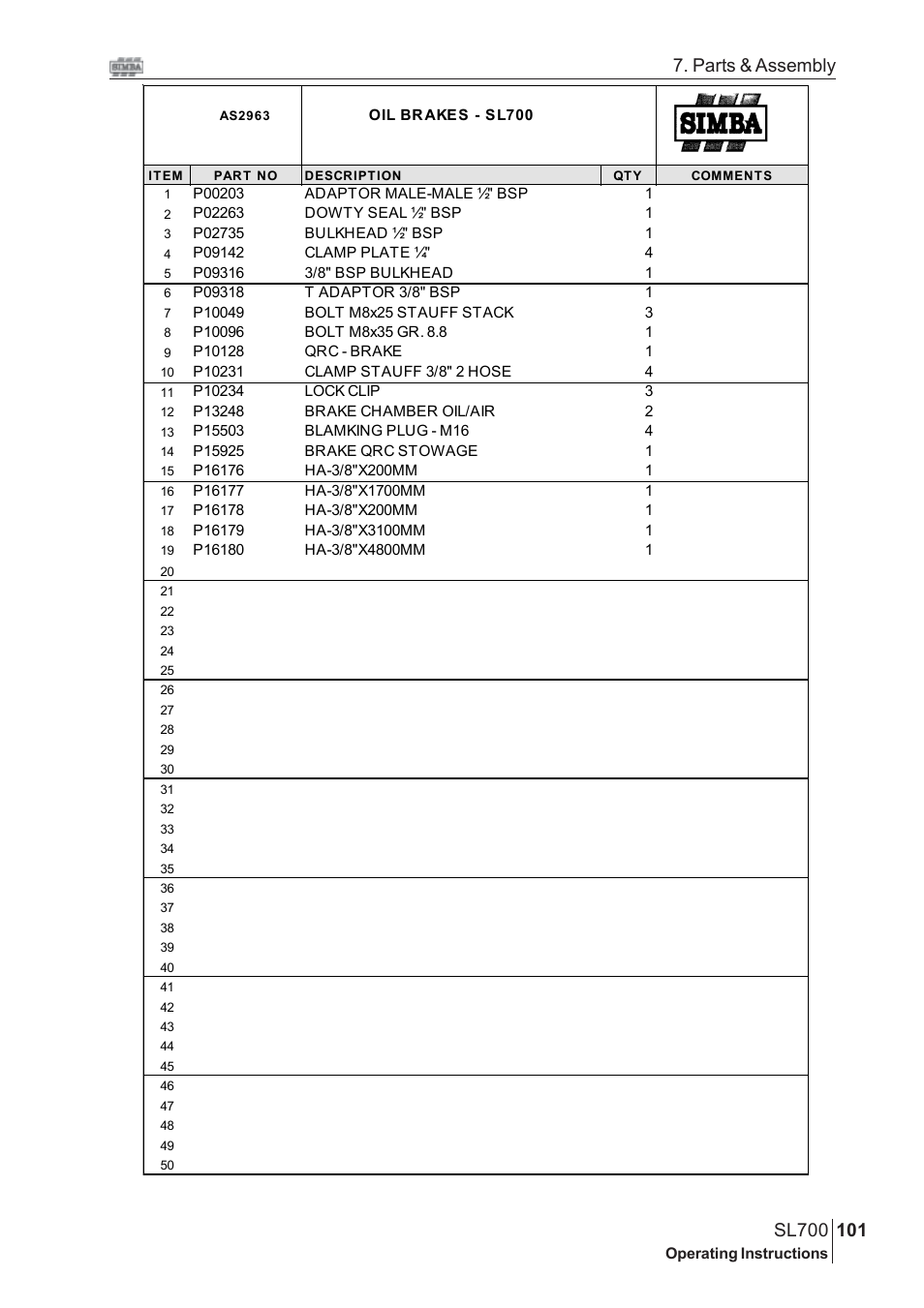 Parts & assembly | Great Plains SL700 Assembly 2009 Instructions User Manual | Page 65 / 114