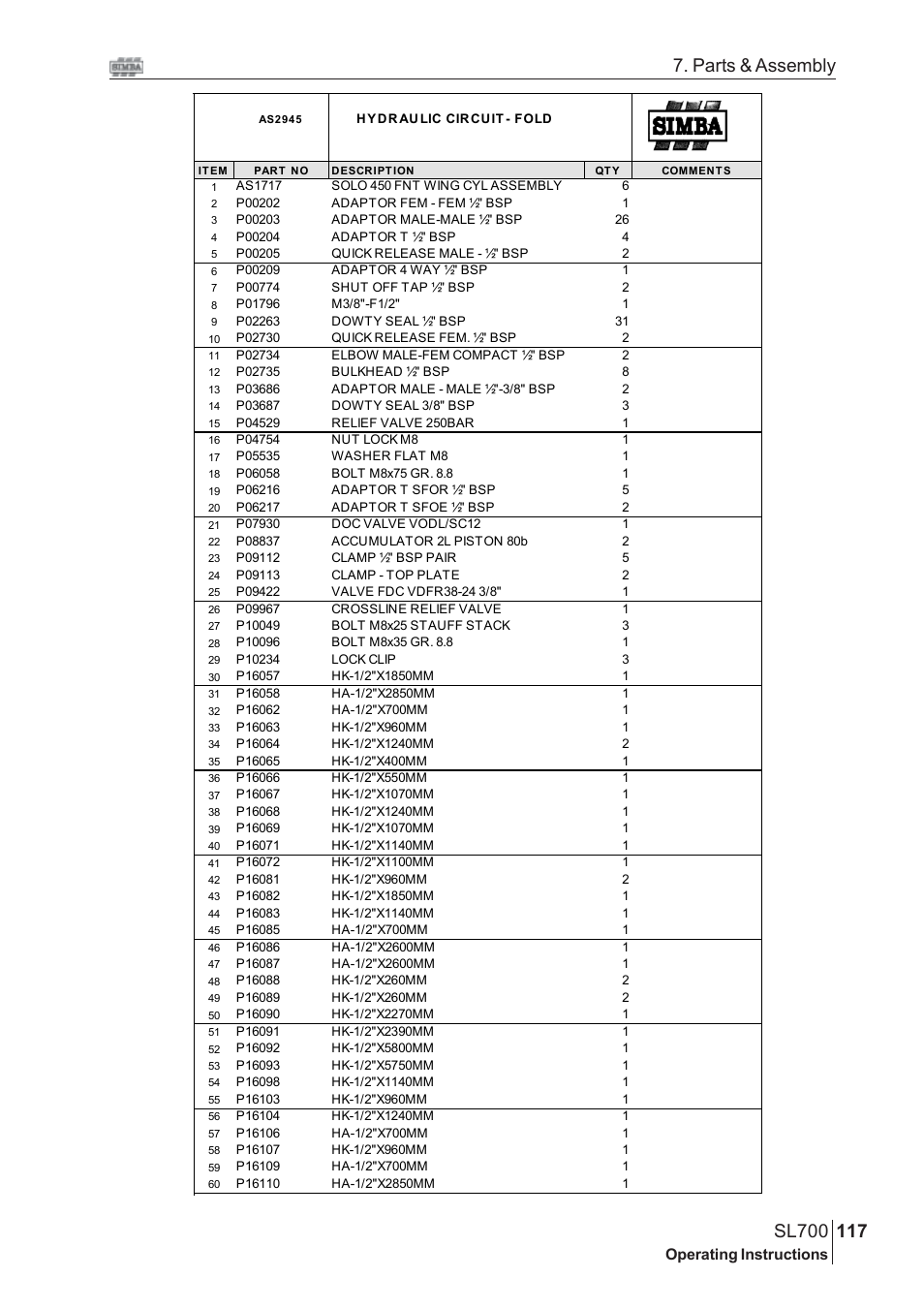 Parts & assembly | Great Plains SL700 Assembly 2009 Instructions User Manual | Page 81 / 114