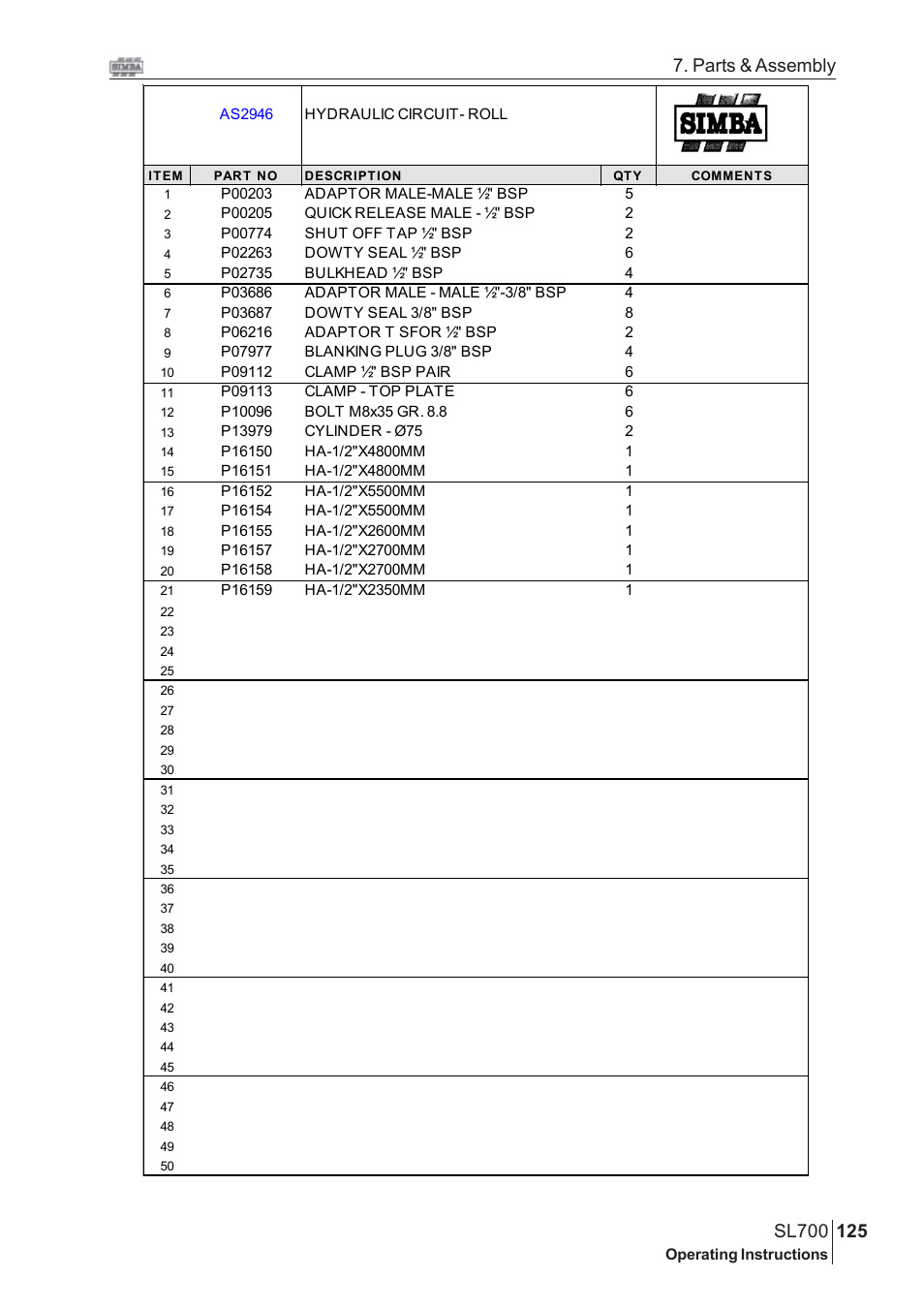 Parts & assembly | Great Plains SL700 Assembly 2009 Instructions User Manual | Page 89 / 114