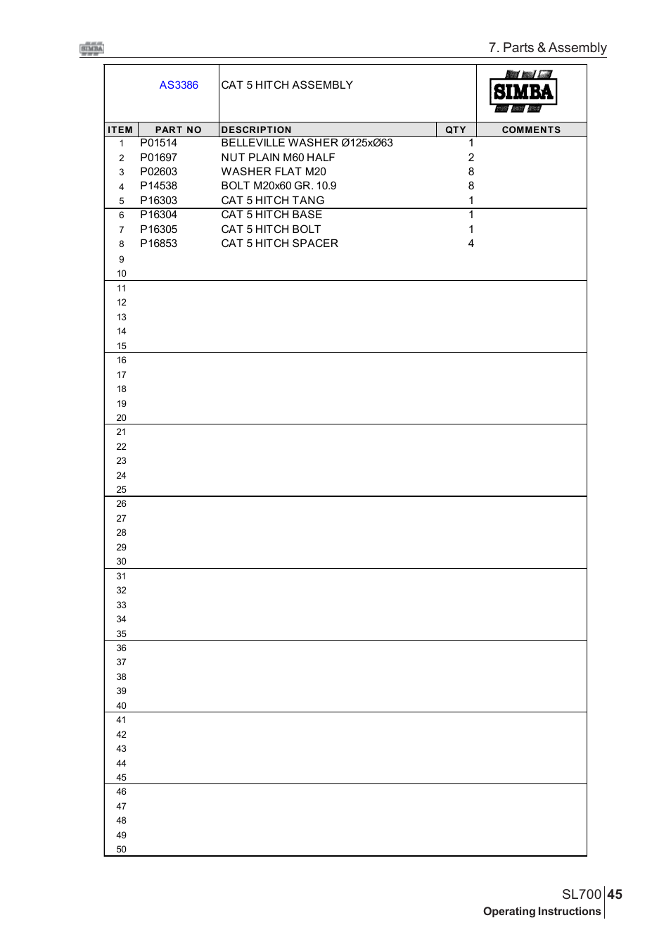 Parts & assembly | Great Plains SL700 Assembly 2009 Instructions User Manual | Page 9 / 114