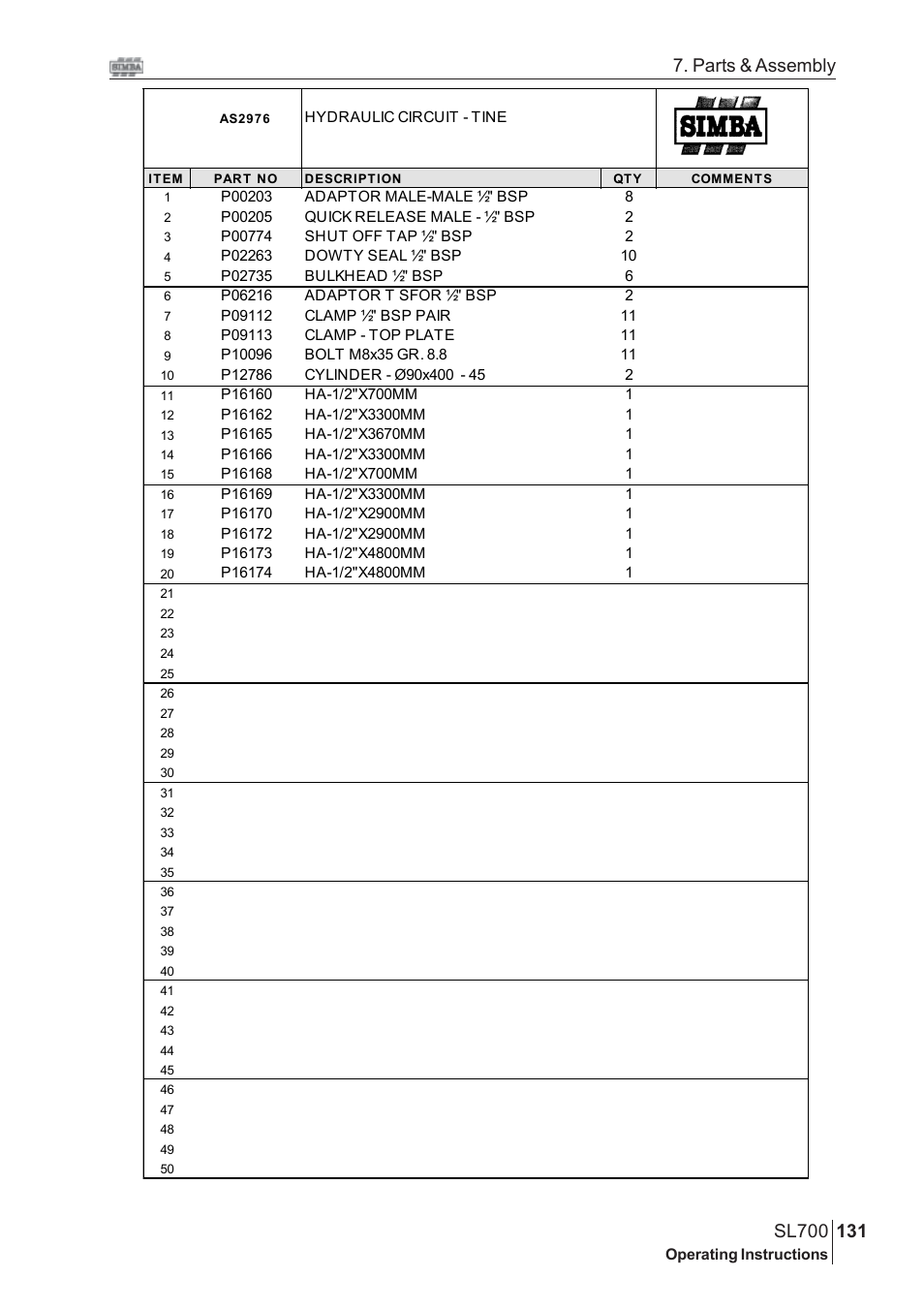 Parts & assembly | Great Plains SL700 Assembly 2009 Instructions User Manual | Page 95 / 114