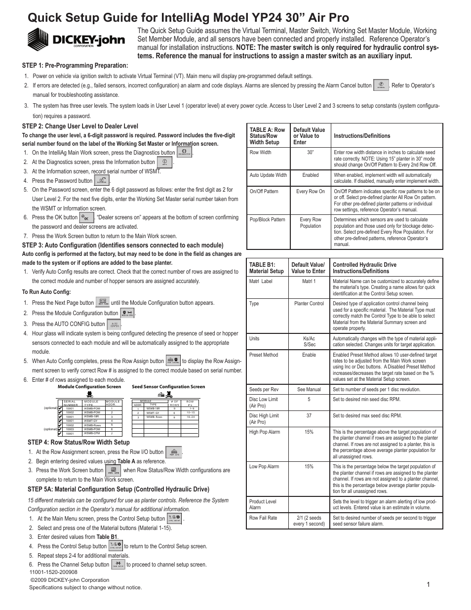 Great Plains YP2425A-2430 24 Row 30-Inch Quick Start User Manual | 5 pages