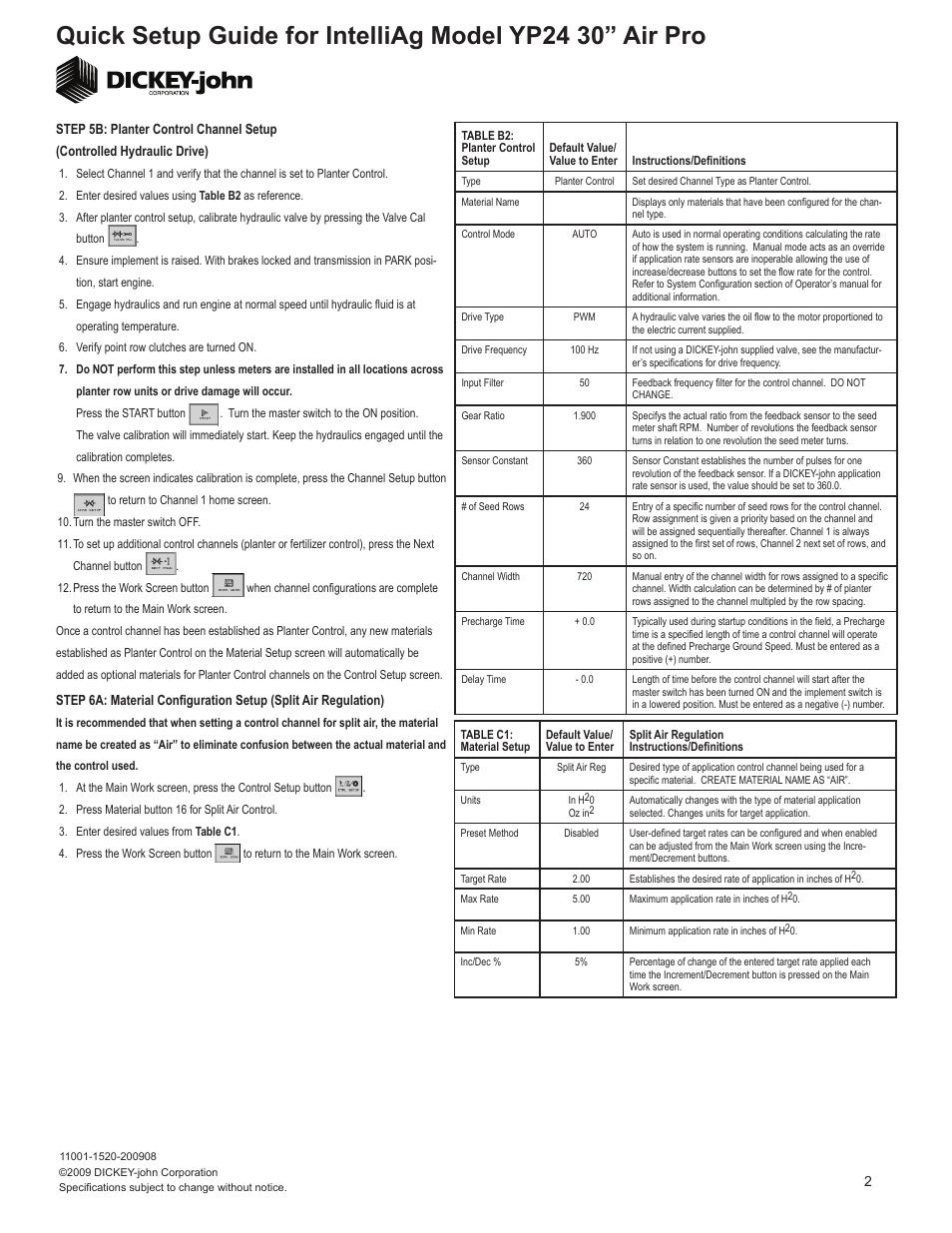 Great Plains YP2425A-2430 24 Row 30-Inch Quick Start User Manual | Page 2 / 5
