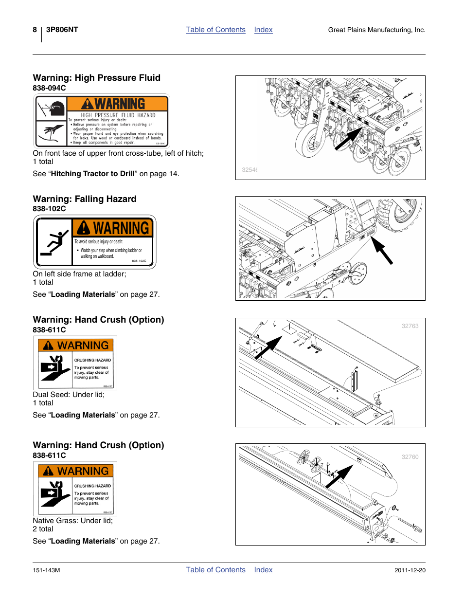 Warning: high pressure fluid, 094c, Warning: falling hazard | 102c, Warning: hand crush (option), 611c, Warning | Great Plains 3P806NT Operator Manual User Manual | Page 12 / 102