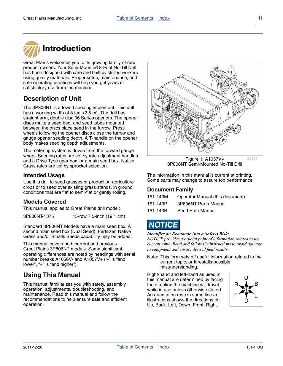 Introduction, Description of unit, Intended usage | Models covered, Using this manual, Document family, Introduction description of unit, Intended usage models covered | Great Plains 3P806NT Operator Manual User Manual | Page 15 / 102