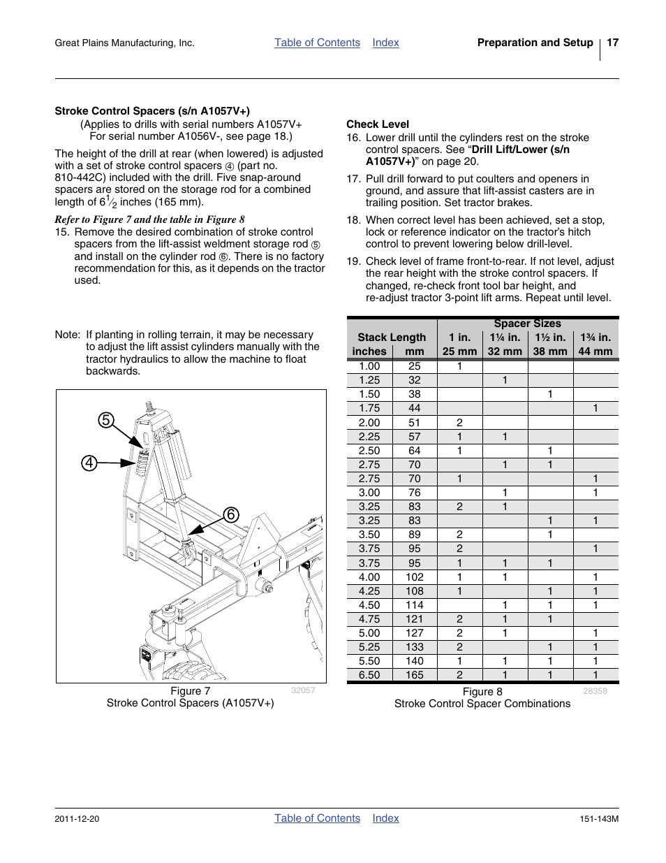 Stroke control spacers (s/n a1057v+), Check level, Stroke control spacers (s/n a1057v+) check level | Great Plains 3P806NT Operator Manual User Manual | Page 21 / 102