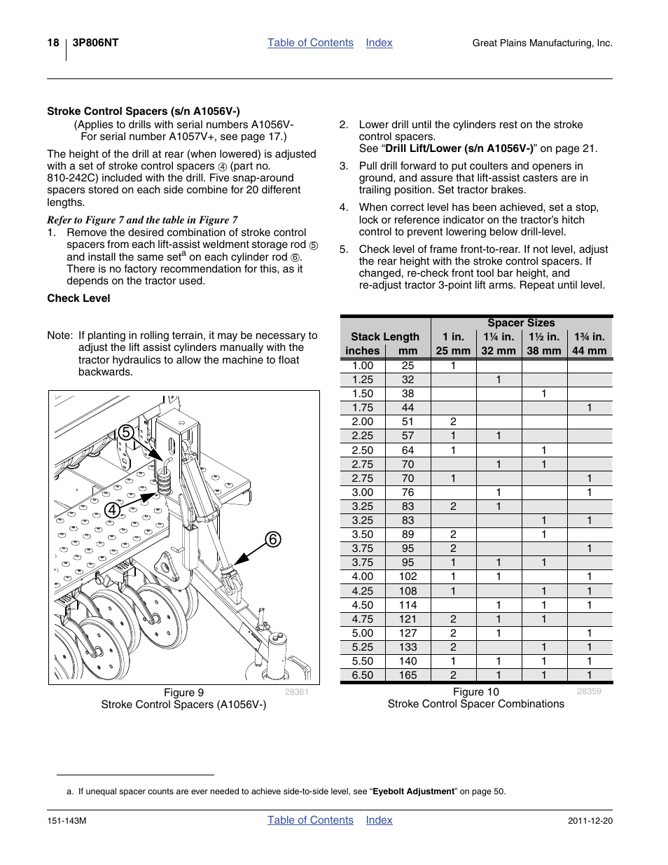 Stroke control spacers (s/n a1056v-), Check level | Great Plains 3P806NT Operator Manual User Manual | Page 22 / 102