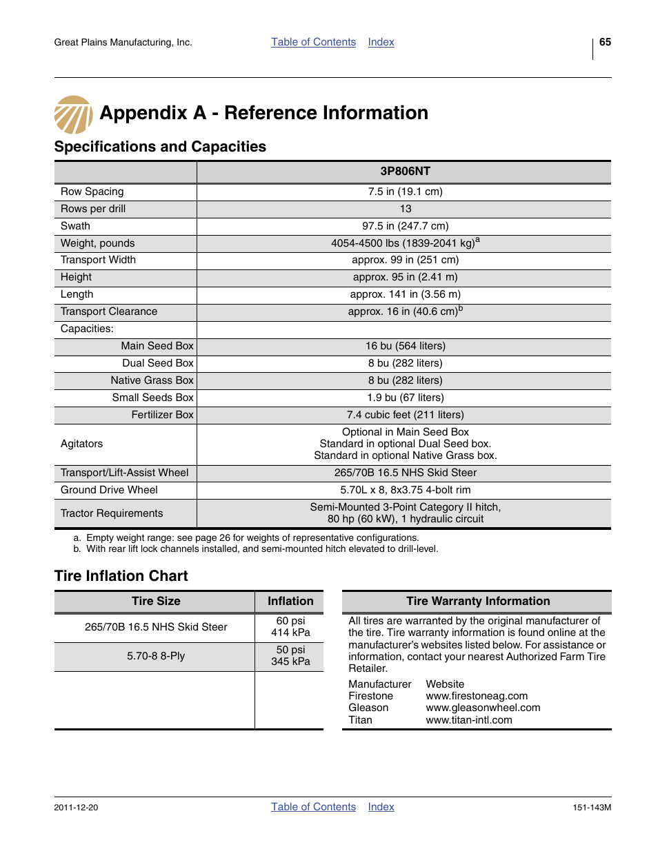 Appendix a - reference information, Specifications and capacities, Tire inflation chart | Specifications and capacities tire inflation chart | Great Plains 3P806NT Operator Manual User Manual | Page 69 / 102