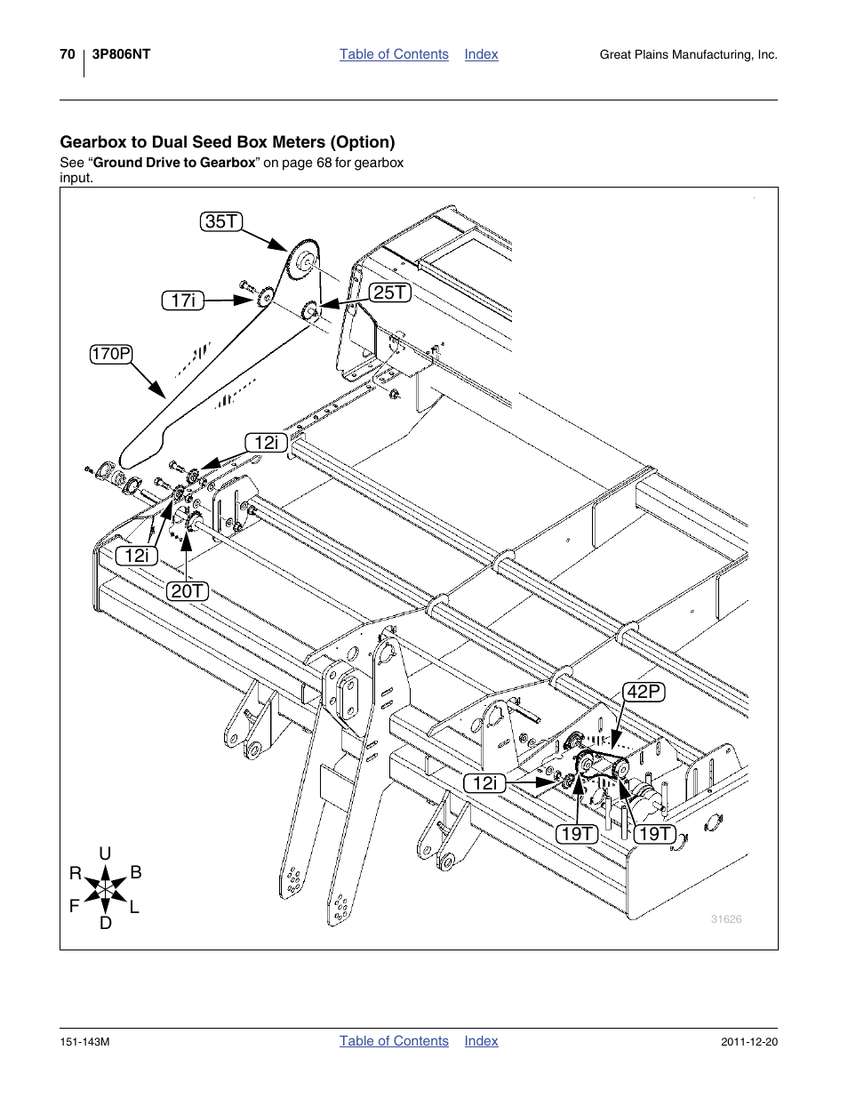 Gearbox to dual seed box meters (option) | Great Plains 3P806NT Operator Manual User Manual | Page 74 / 102