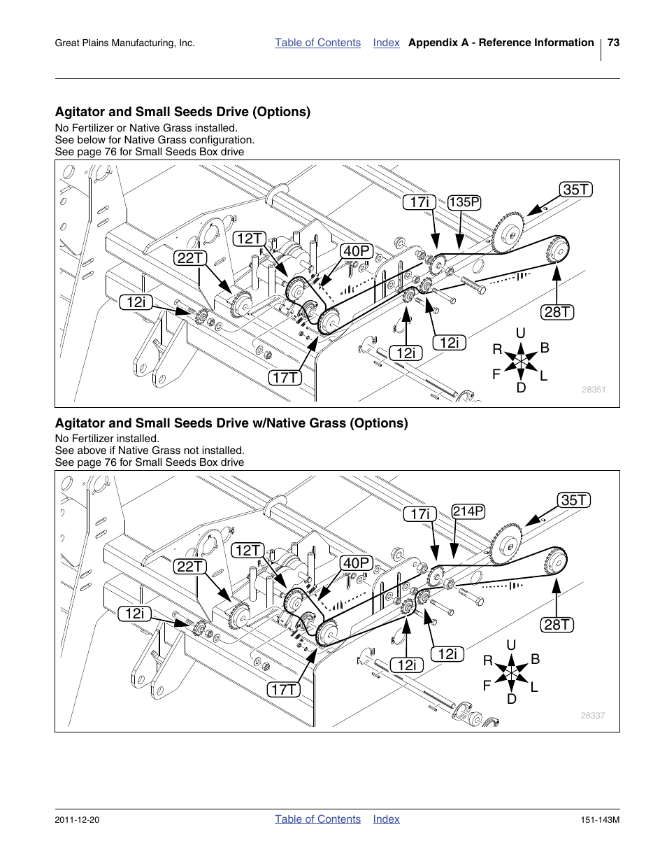 Agitator and small seeds drive (options) | Great Plains 3P806NT Operator Manual User Manual | Page 77 / 102