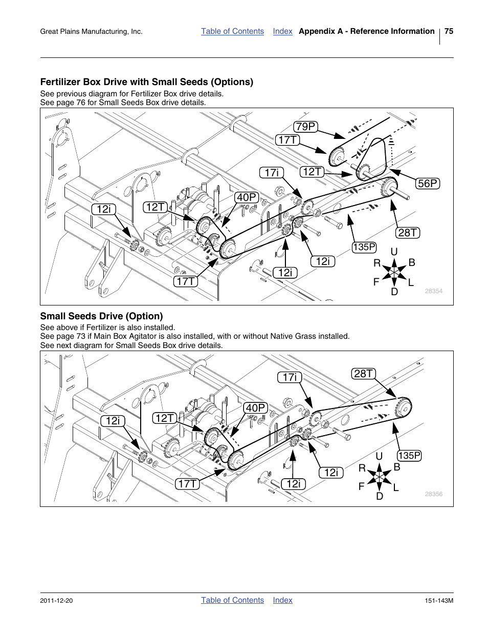 Fertilizer box drive with small seeds (options), Small seeds drive (option) | Great Plains 3P806NT Operator Manual User Manual | Page 79 / 102