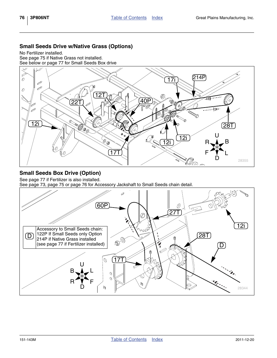 Small seeds drive w/native grass (options), Small seeds box drive (option) | Great Plains 3P806NT Operator Manual User Manual | Page 80 / 102