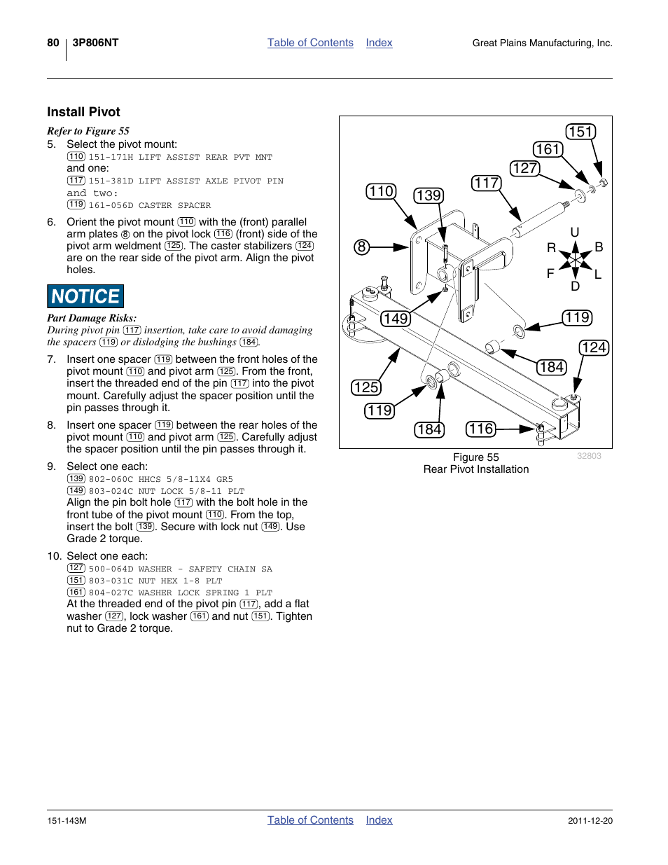 Install pivot | Great Plains 3P806NT Operator Manual User Manual | Page 84 / 102