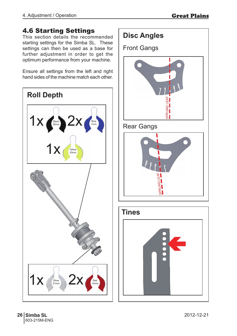 2x 1x, Roll depth tines, Disc angles | Great Plains SL600 Operator Manual User Manual | Page 26 / 36
