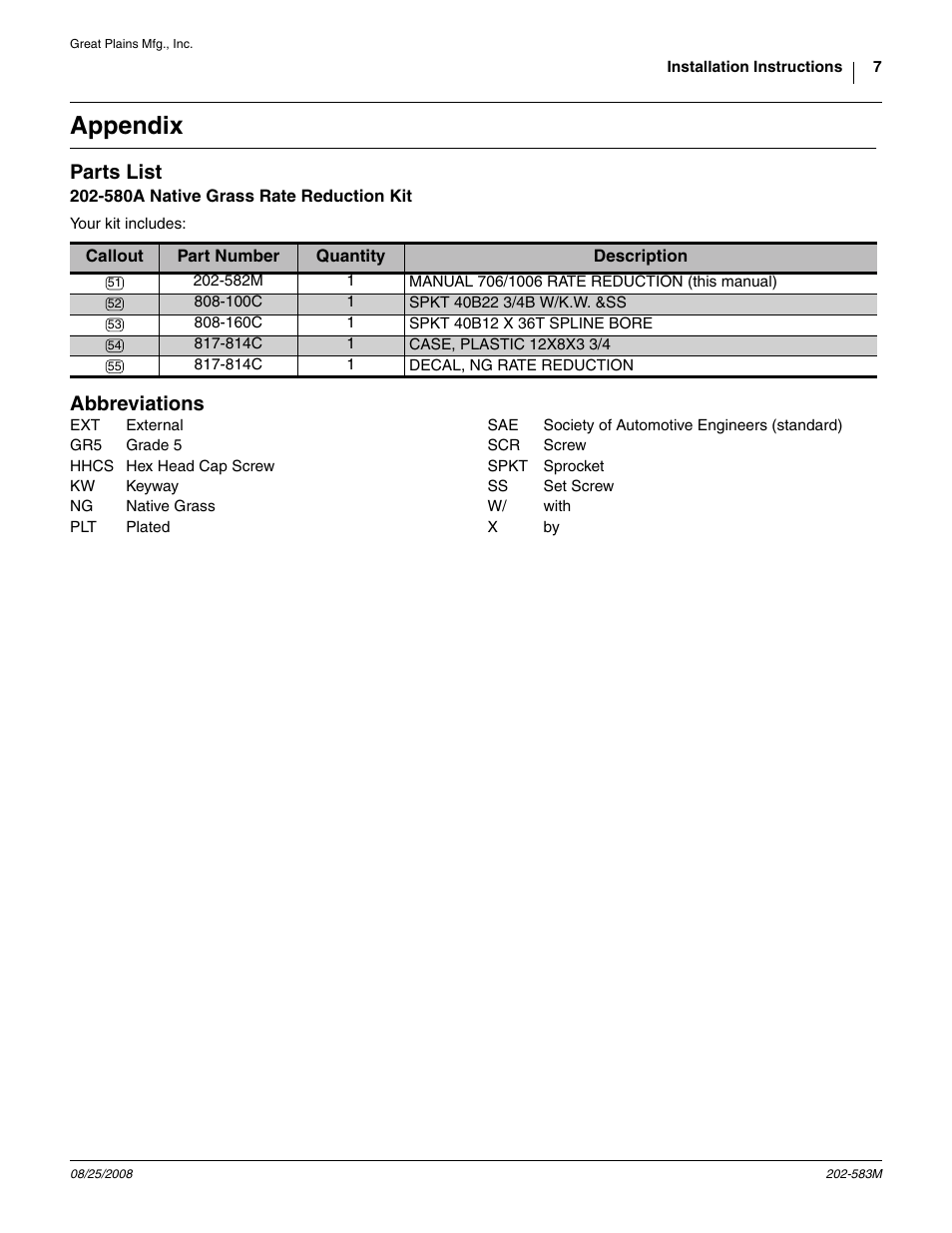 Appendix, Parts list, 580a native grass rate reduction kit | Abbreviations, 160c spkt 40b12 x 36t spline bore, On the shaft with the snap r, 100c spkt 40b22 3/4b w/k.w. &ss | Great Plains 3P605NT Assembly Instructions User Manual | Page 7 / 8