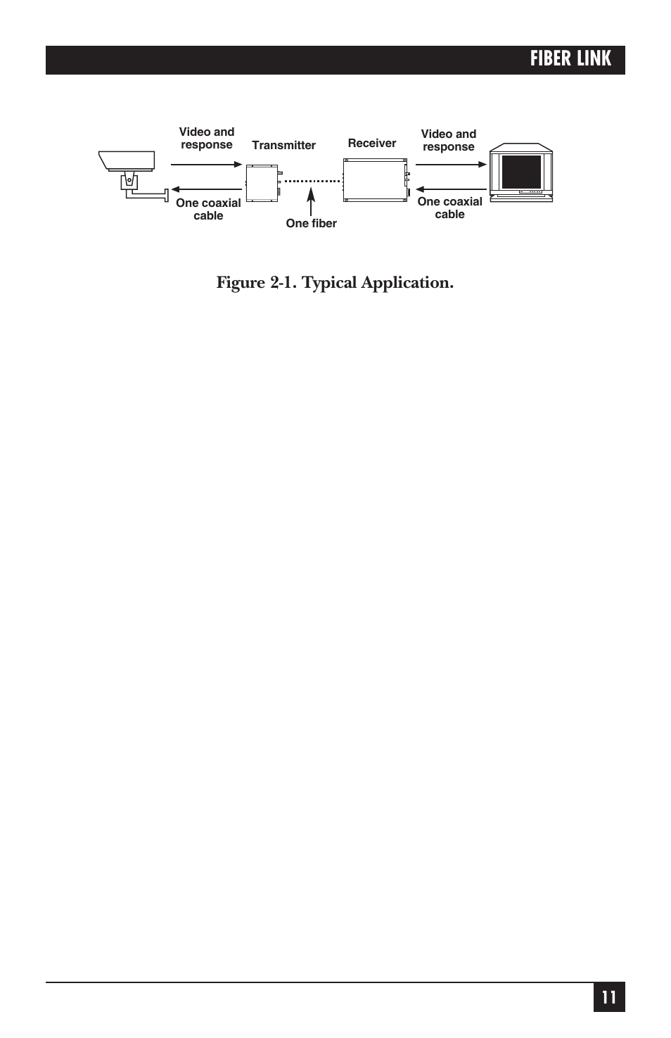 Fiber link, Figure 2-1. typical application | Black Box AC455A-TX-R2 User Manual | Page 12 / 22