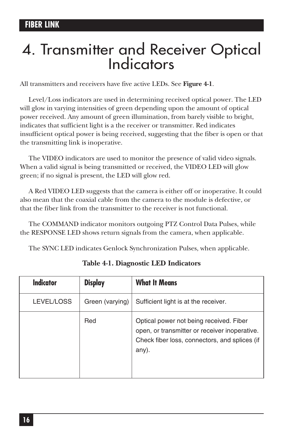 Transmitter and receiver optical indicators | Black Box AC455A-TX-R2 User Manual | Page 17 / 22