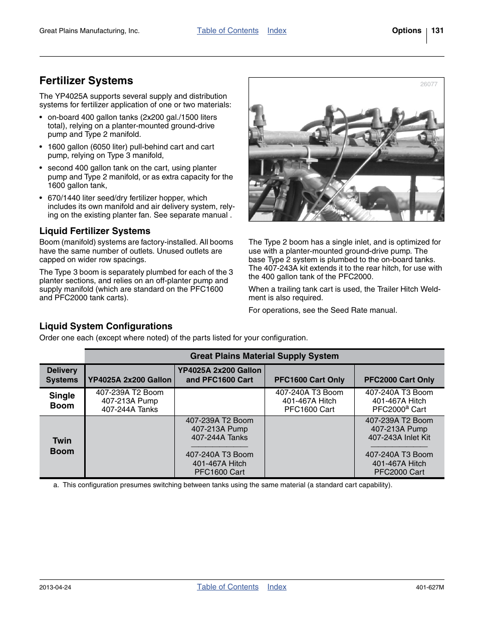 Fertilizer systems, Liquid fertilizer systems, Liquid system configurations | Great Plains YP4025A Operator Manual User Manual | Page 135 / 190