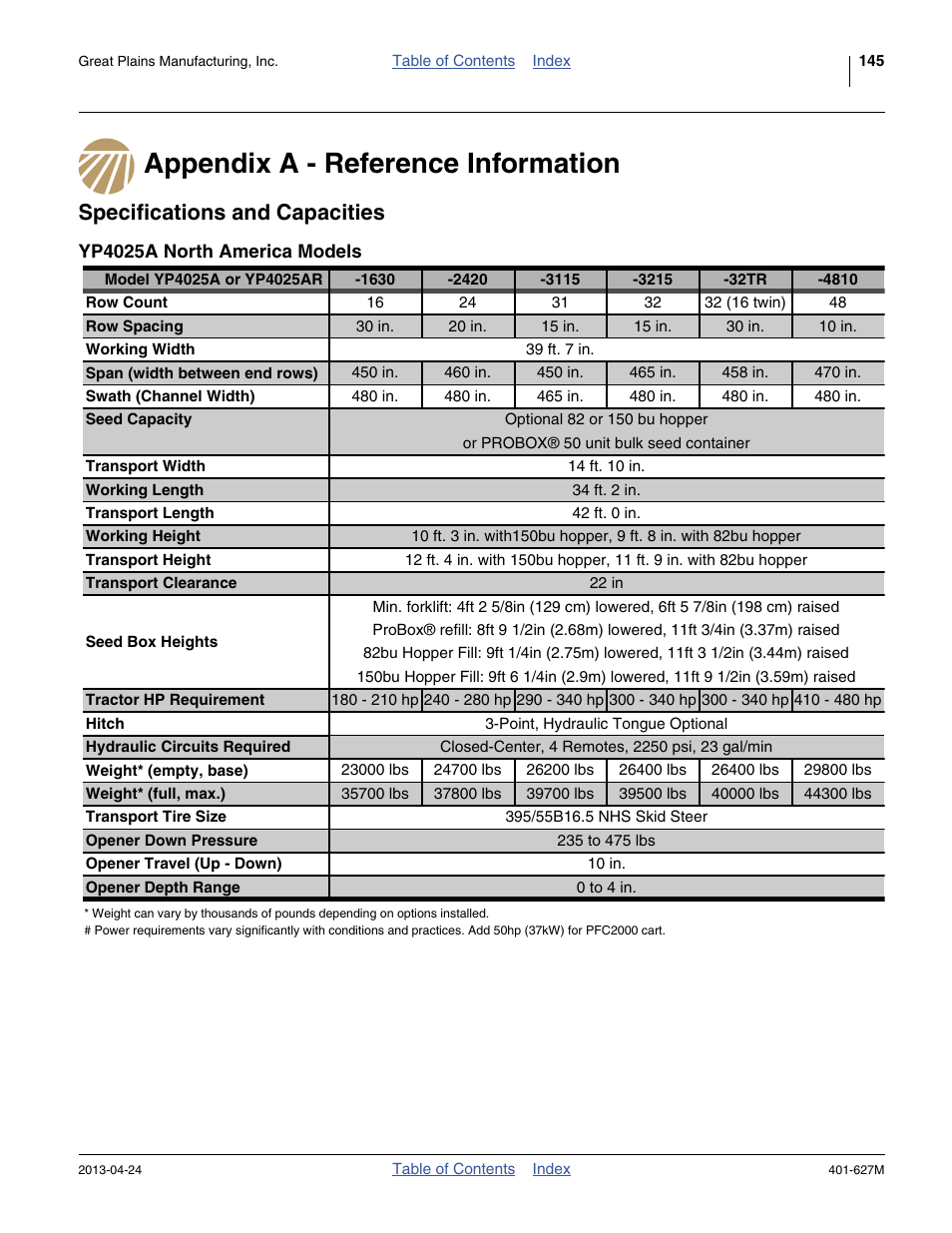 Appendix a - reference information, Specifications and capacities, Yp4025a north america models | Great Plains YP4025A Operator Manual User Manual | Page 149 / 190
