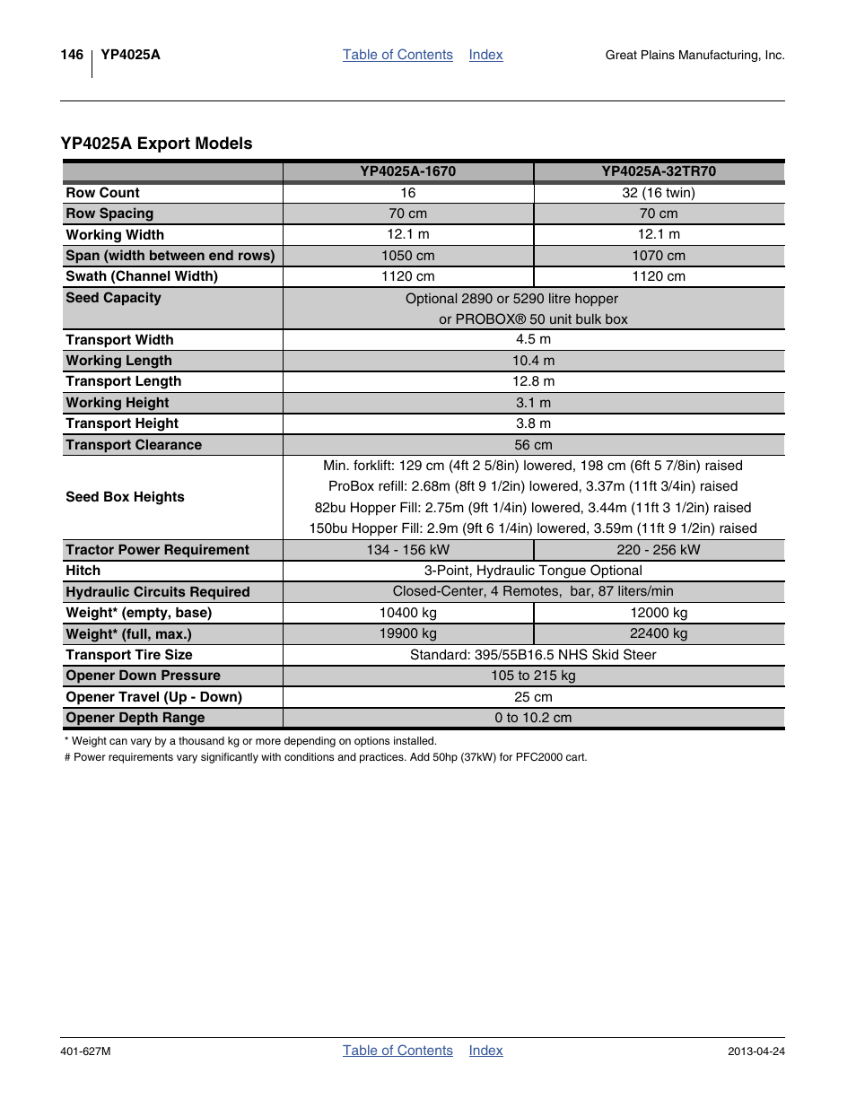 Yp4025a export models | Great Plains YP4025A Operator Manual User Manual | Page 150 / 190
