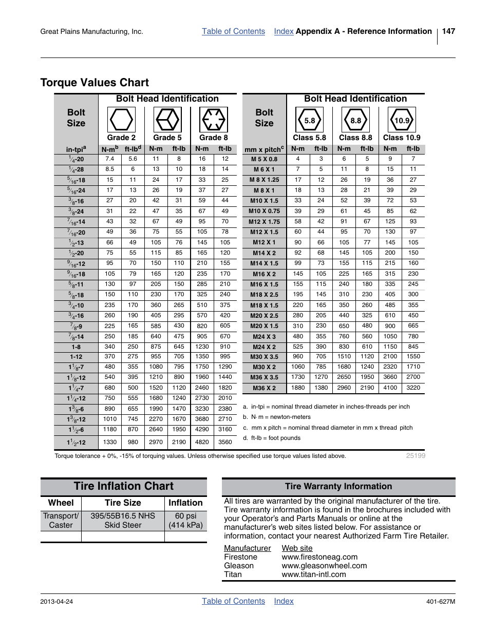 Torque values chart, Tire inflation chart, Torque values chart tire inflation chart | Or proper inflation. see “ tire infla, Table of contents index | Great Plains YP4025A Operator Manual User Manual | Page 151 / 190