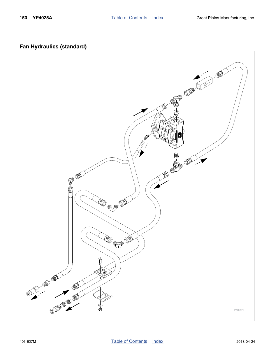 Fan hydraulics (standard) | Great Plains YP4025A Operator Manual User Manual | Page 154 / 190