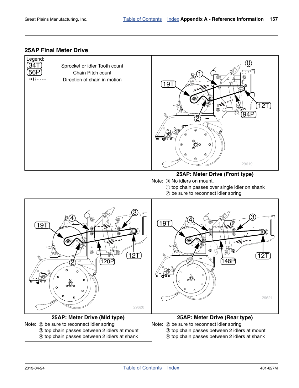 25ap final meter drive | Great Plains YP4025A Operator Manual User Manual | Page 161 / 190