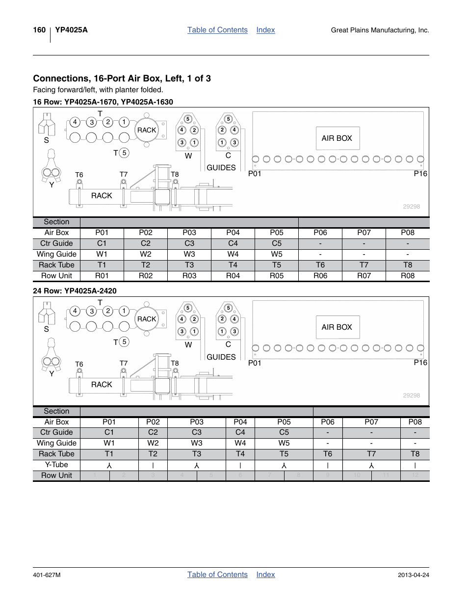 Connections, 16-port air box, left, 1 of 3, 16 row: yp4025a-1670, yp4025a-1630, 24 row: yp4025a-2420 | Great Plains YP4025A Operator Manual User Manual | Page 164 / 190