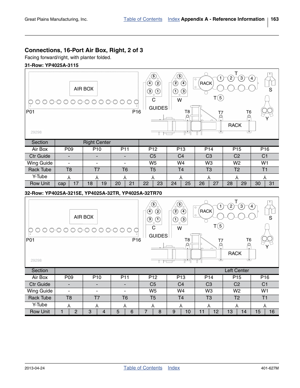 Connections, 16-port air box, right, 2 of 3, Row: yp4025a-3115, Row: yp4025a-3215e, yp4025a-32tr, yp4025a-32tr70 | Great Plains YP4025A Operator Manual User Manual | Page 167 / 190