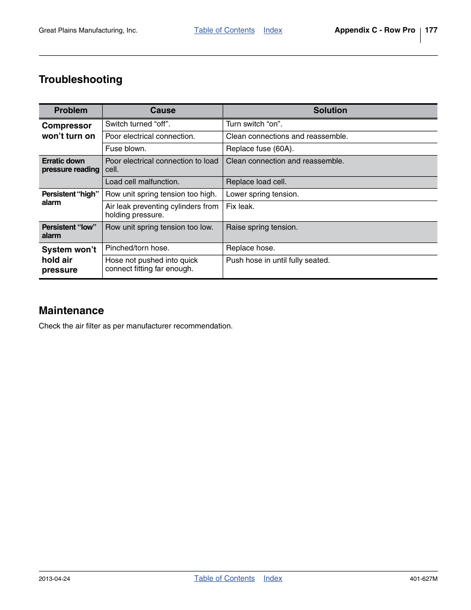 Troubleshooting, Maintenance, Troubleshooting maintenance | Great Plains YP4025A Operator Manual User Manual | Page 181 / 190