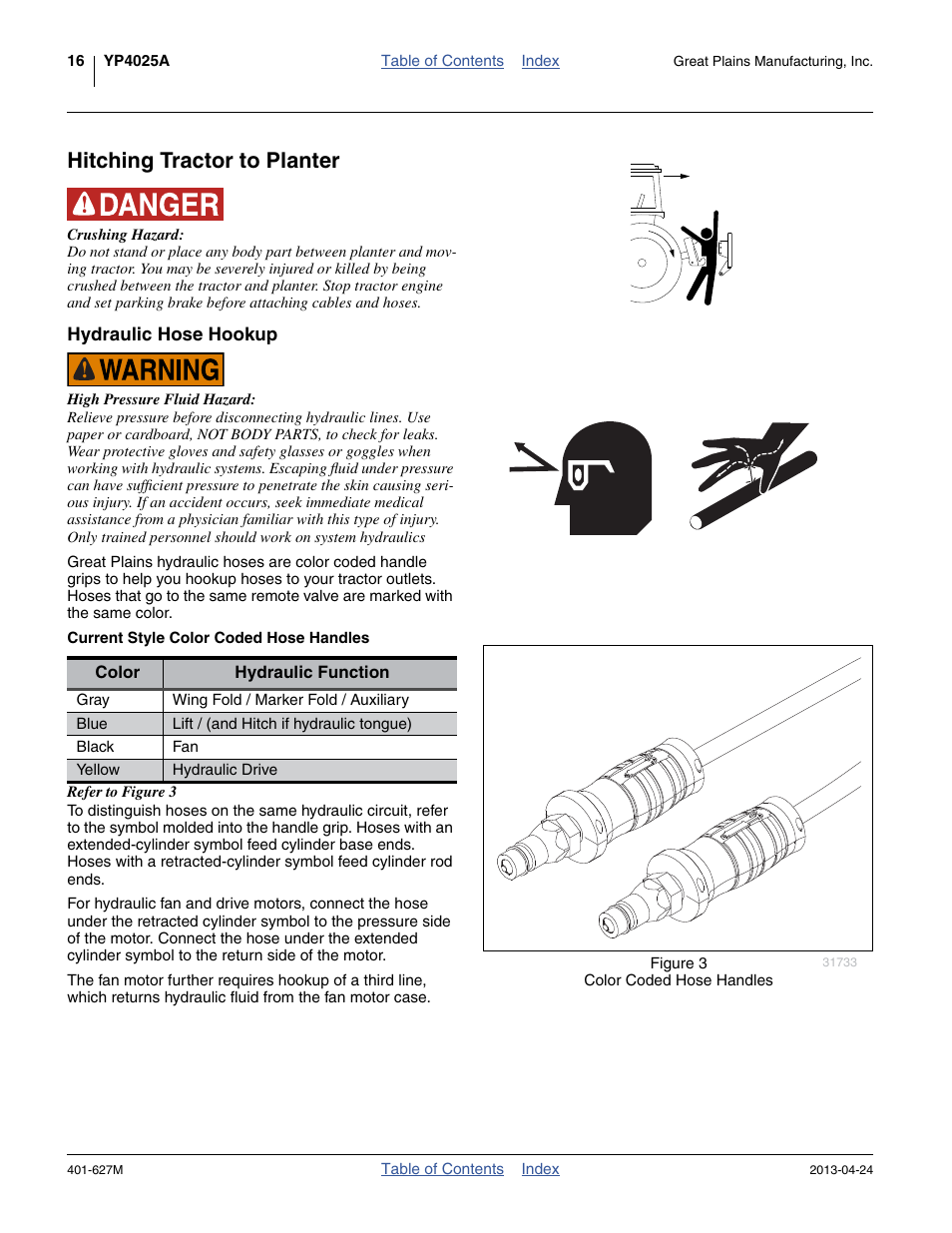 Hitching tractor to planter, Hydraulic hose hookup, Current style color coded hose handles | Great Plains YP4025A Operator Manual User Manual | Page 20 / 190