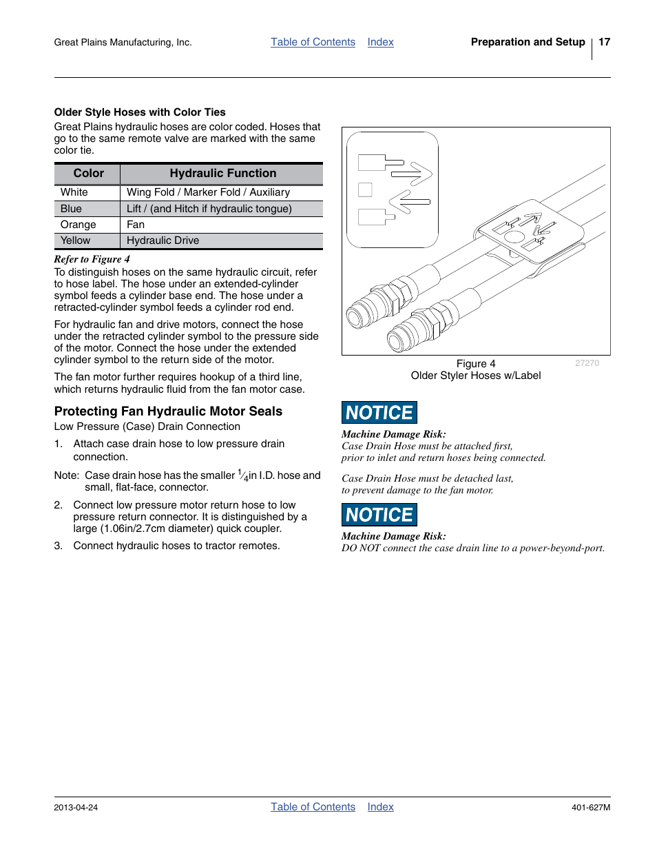 Older style hoses with color ties, Protecting fan hydraulic motor seals | Great Plains YP4025A Operator Manual User Manual | Page 21 / 190