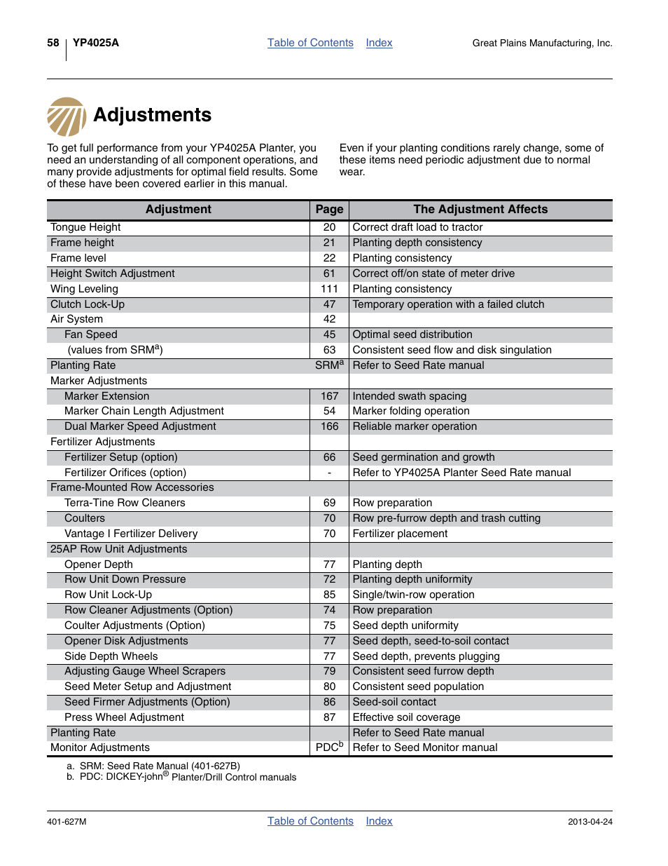 Adjustments | Great Plains YP4025A Operator Manual User Manual | Page 62 / 190