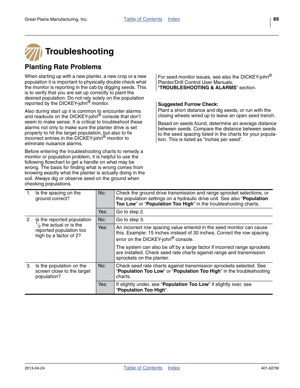Troubleshooting, Planting rate problems, Suggested furrow check | Troubleshooting planting rate problems | Great Plains YP4025A Operator Manual User Manual | Page 93 / 190