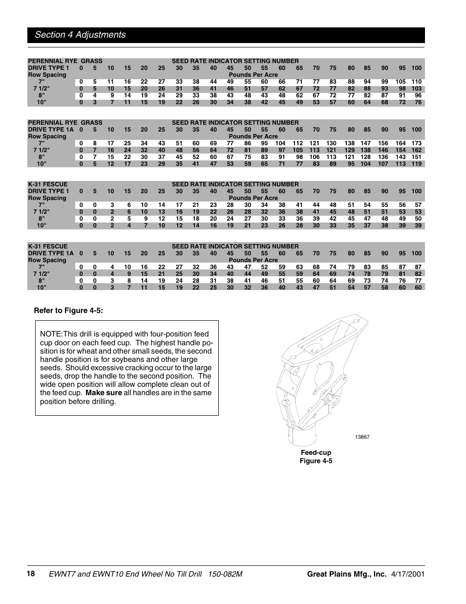 Great Plains EWNT7 1237Q-1522Q Operator Manual User Manual | Page 20 / 34