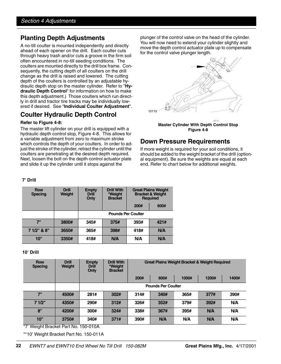 Planting depth adjustments, Coulter hydraulic depth control, Down pressure requirements | Great Plains EWNT7 1237Q-1522Q Operator Manual User Manual | Page 24 / 34