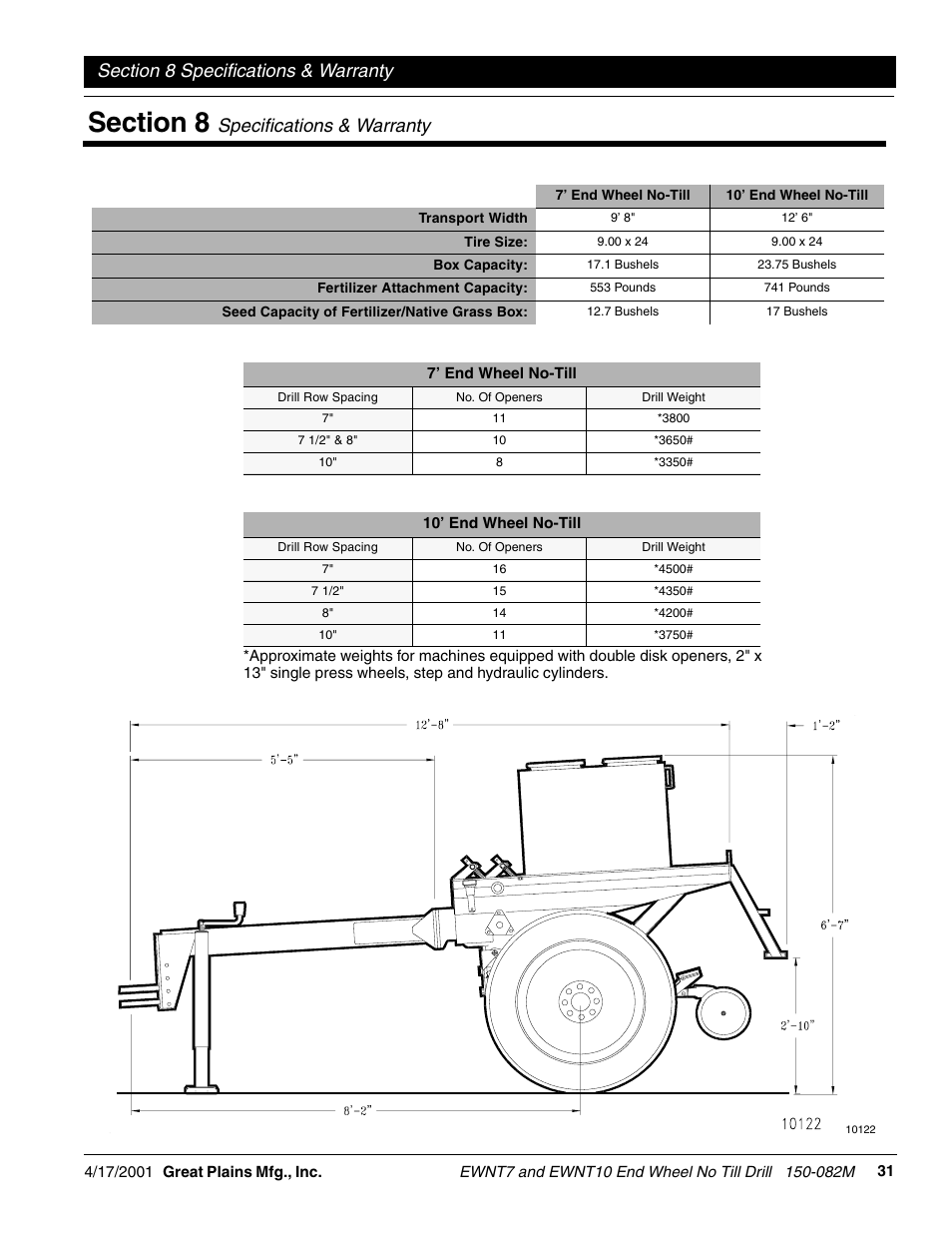 Specifications & warranty | Great Plains EWNT7 1237Q-1522Q Operator Manual User Manual | Page 33 / 34