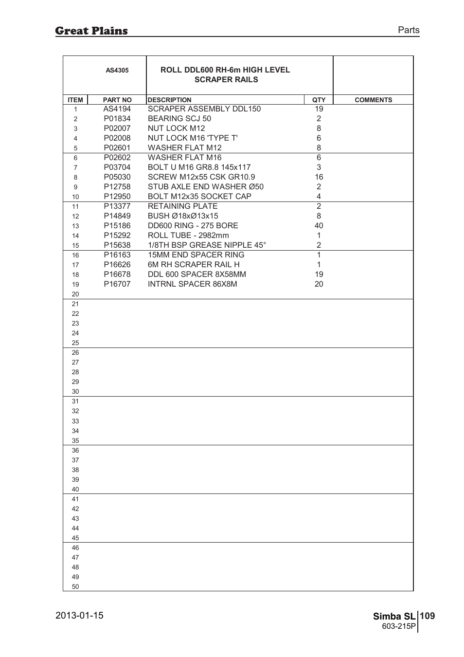 143 simba sl, Parts and assembly, Simba sl | 142 7. parts and assembly, Aas 43 05, Parts 109 simba sl, Operating instructions, Roll ddl600 rh-6m high level scraper rails, 215p, Si m b a | Great Plains SL600 Parts Manual User Manual | Page 109 / 144