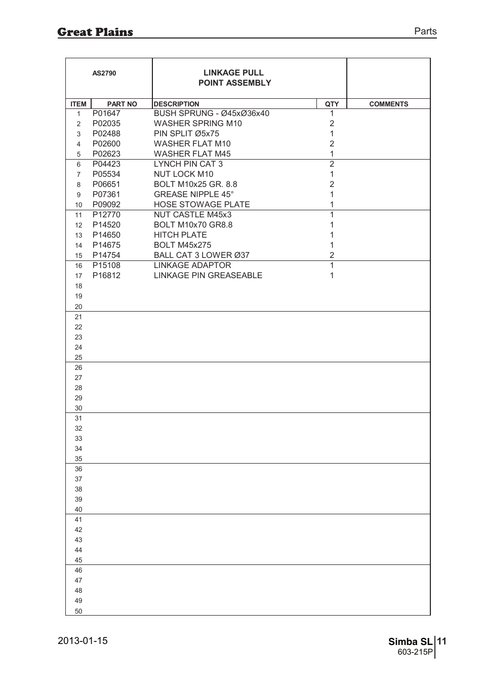 Great Plains SL600 Parts Manual User Manual | Page 11 / 144