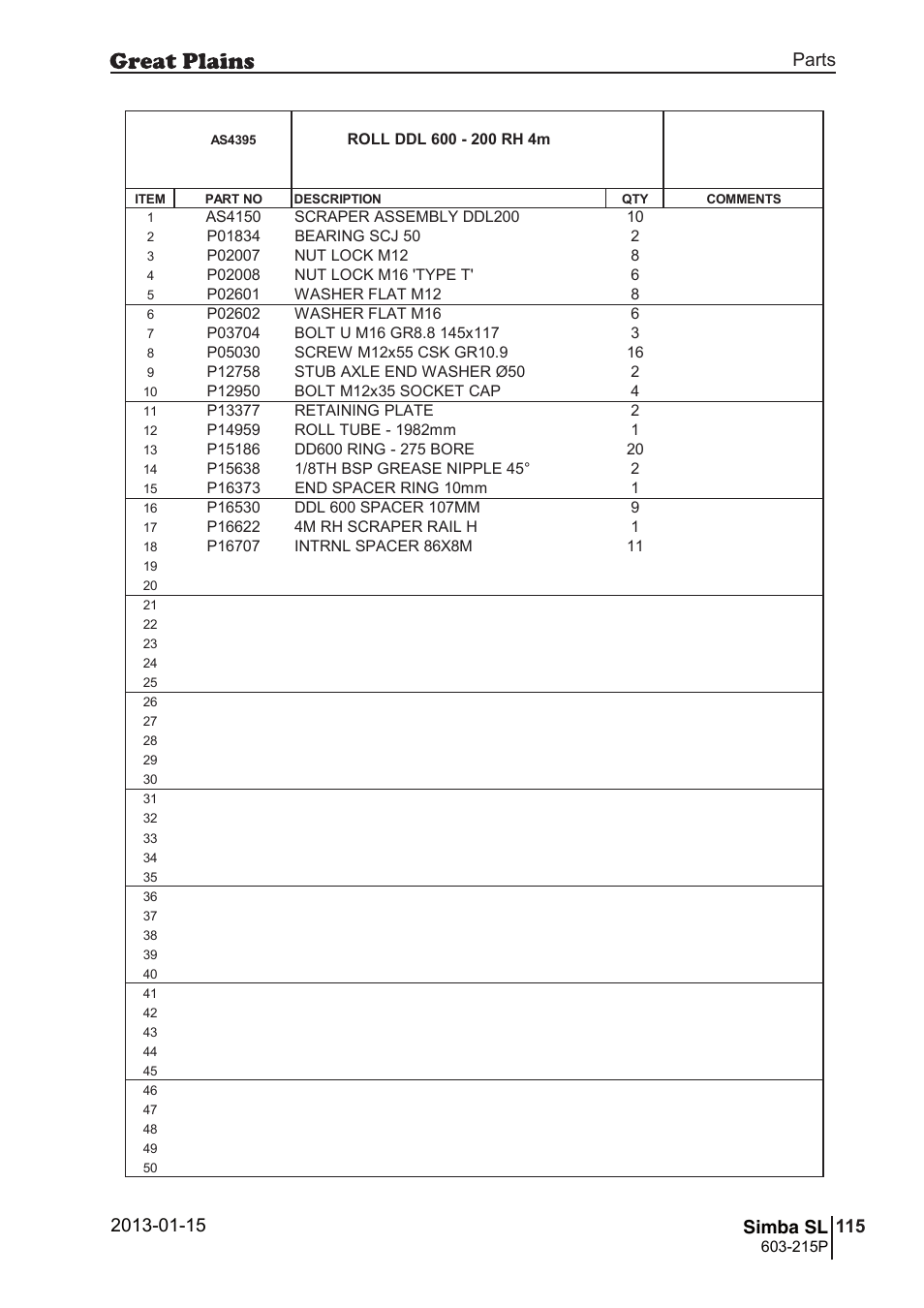 149 simba sl, Parts and assembly, Simba sl | 148 7. parts and assembly, Aas 43 95, Parts 115 simba sl, Operating instructions, 215p, Si m b a, As4395 | Great Plains SL600 Parts Manual User Manual | Page 115 / 144