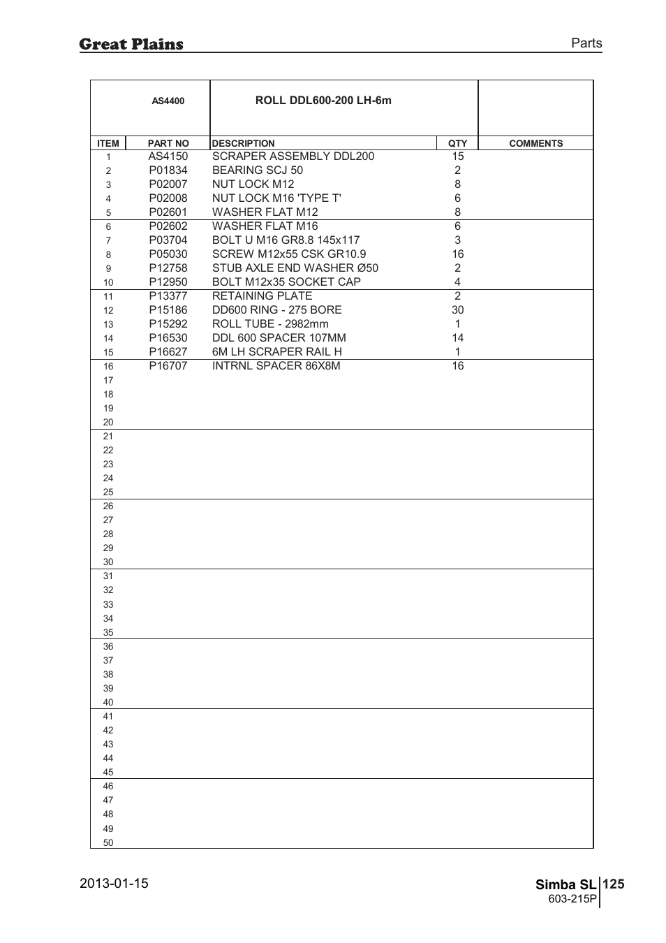 159 simba sl, Parts and assembly, Simba sl | 158 7. parts and assembly, Aas 44 00, Parts 125 simba sl, Operating instructions, 215p, Si m b a, As4400 | Great Plains SL600 Parts Manual User Manual | Page 125 / 144