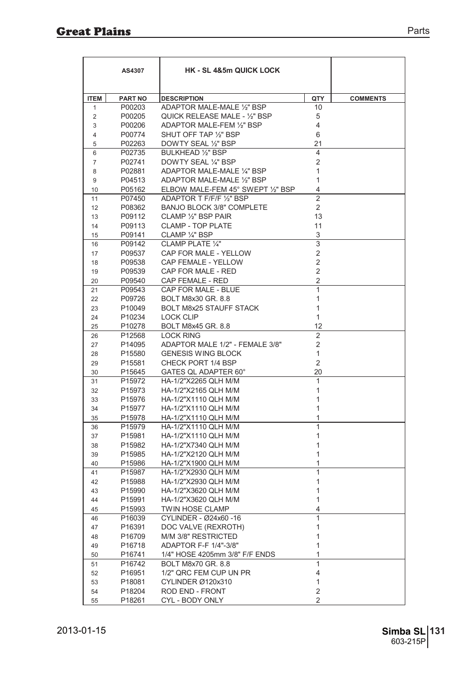 165 simba sl, Parts and assembly, Simba sl | 164 7. parts and assembly, Aas 43 07, Parts 131 simba sl, Operating instructions, 215p, Hk - sl 4&5m quick lock, Si m b a | Great Plains SL600 Parts Manual User Manual | Page 131 / 144